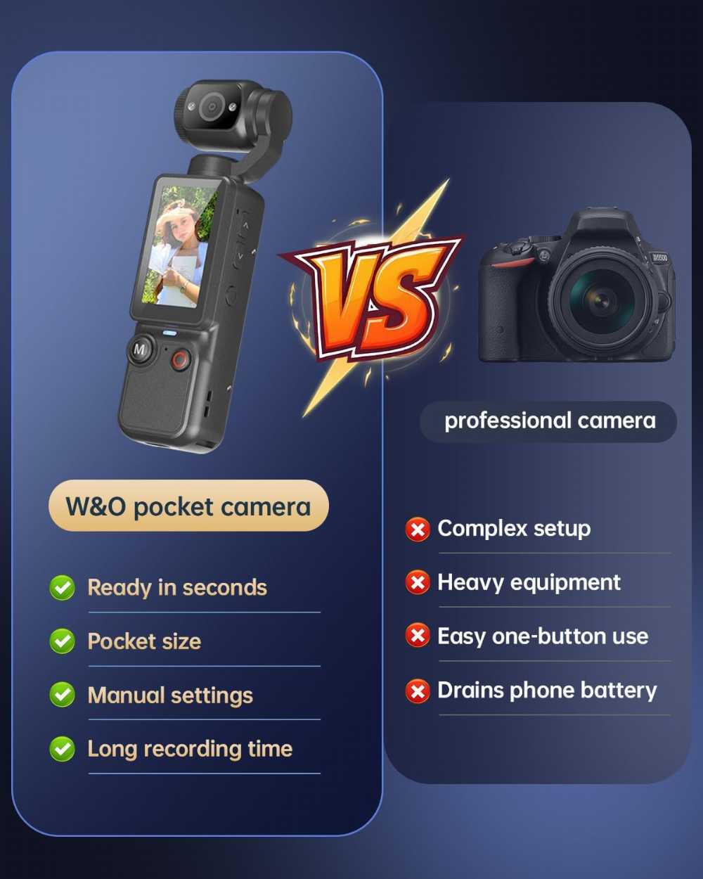 Vlogging Camera, Mini Camcorder, Portable Handheld Video Camera